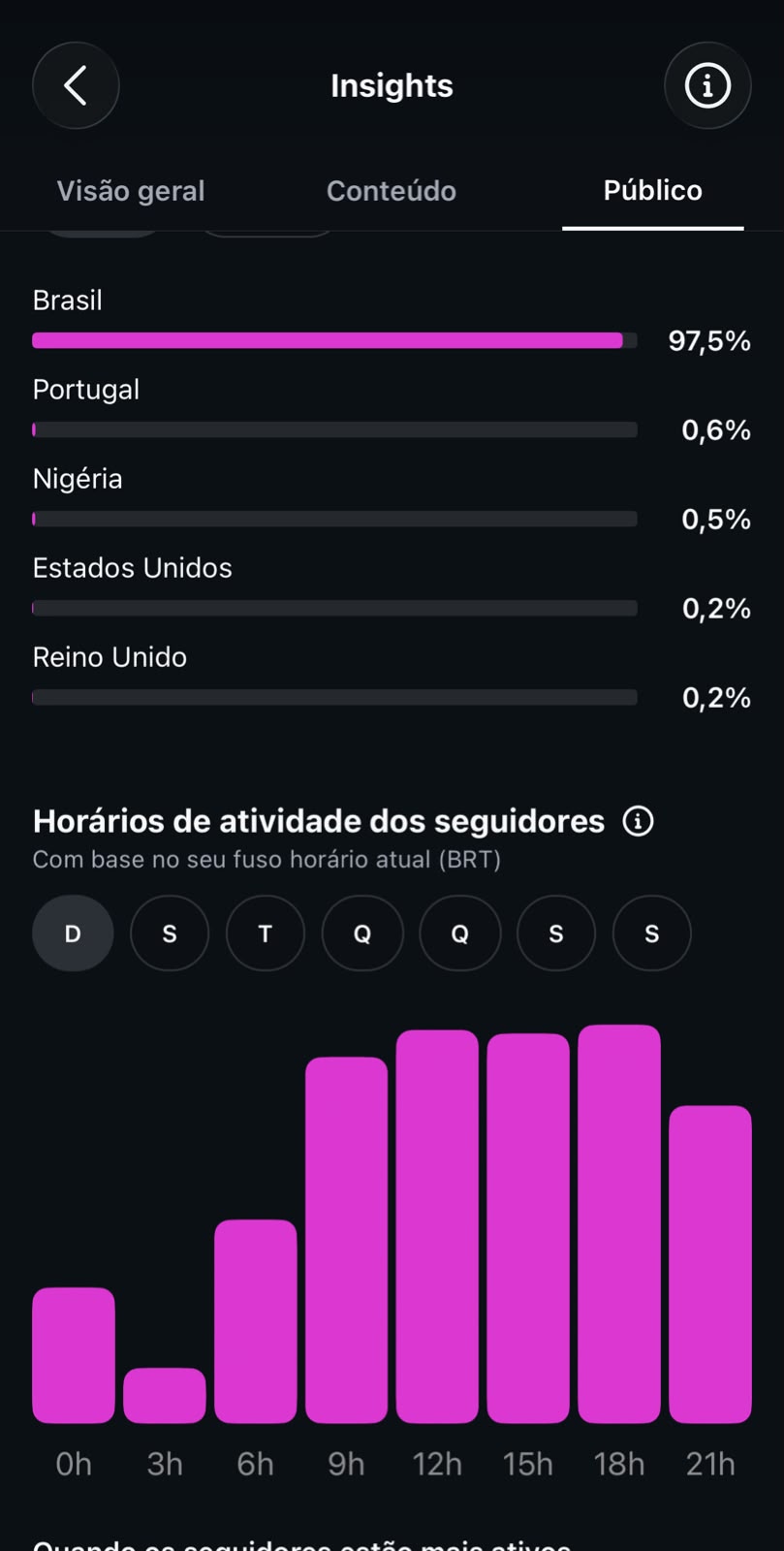 Métrica